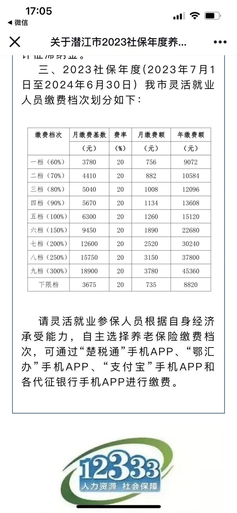 潜江人才网：寻觅职场新机遇