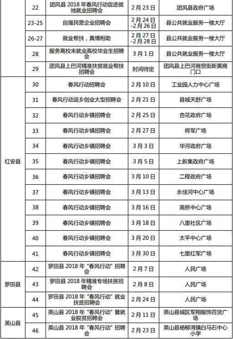 潜江招聘平台